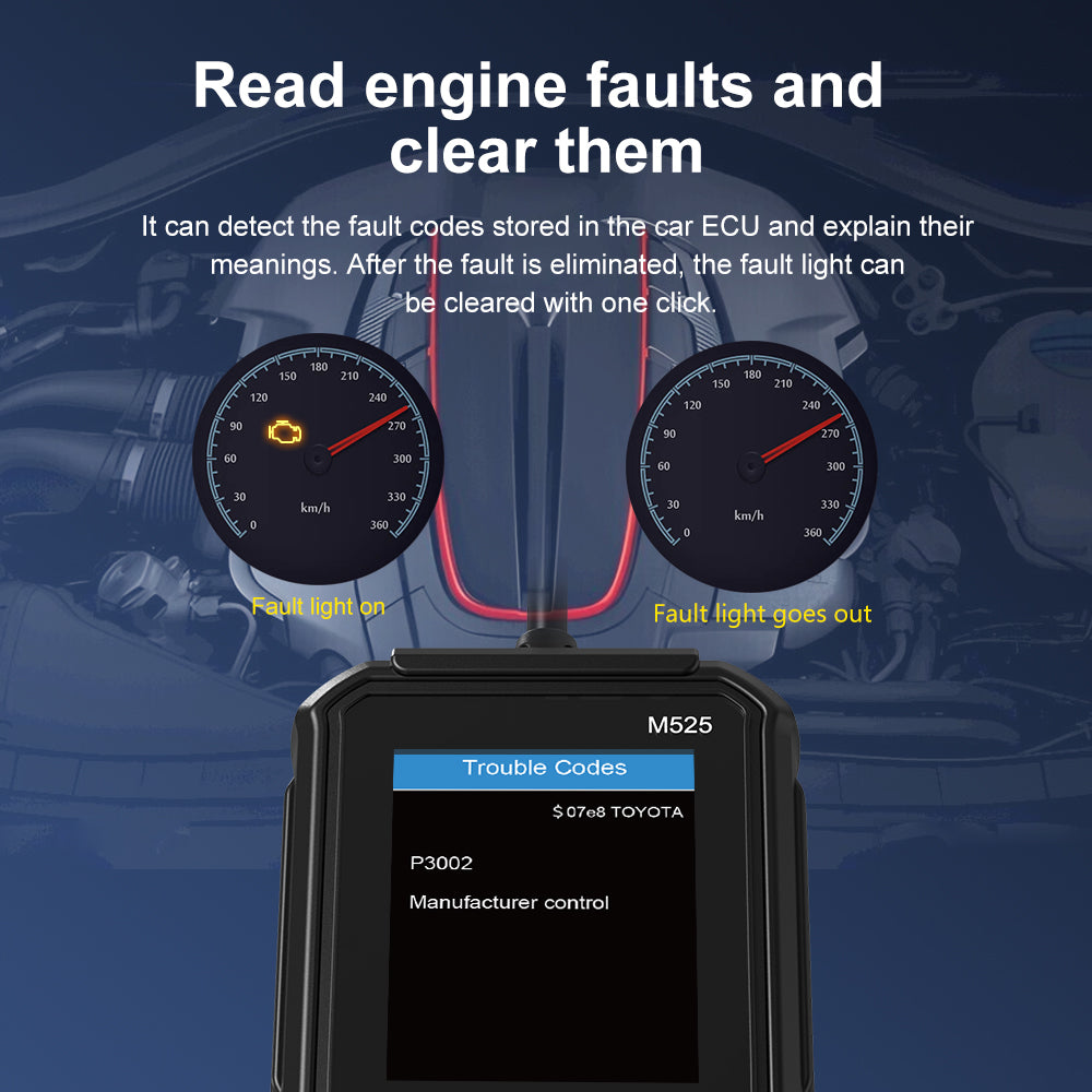 Automotive fault diagnosis+ battery health diagnosis